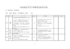 風電場安全生產標準化達標評分表