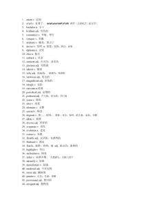 攻克雅思詞匯 4