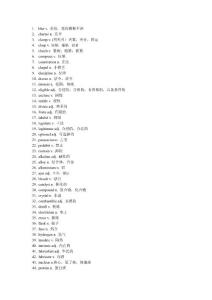 攻克雅思詞匯 8