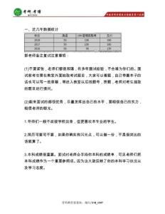 中國人民大學公共管理（MPA）復試參考書、資料筆記真題
