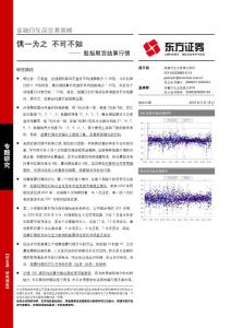 偶一為+之+不可不知：股指期貨結算行情