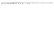 出口企業臺賬（商業）