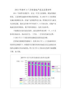 2011年扬州1-7月份房地产成交动态分析