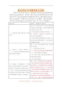 新公司法12處修改條文對照