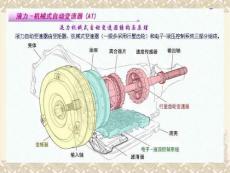 汽车电子自动变速箱图解