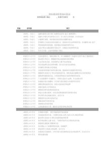 结婚全程时段表和准备婚礼流程表