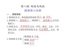 政治：2012届高三一轮复习课件：38财政与税收（含2011年高考题最新修订版）（新人教必修一） 下载地址