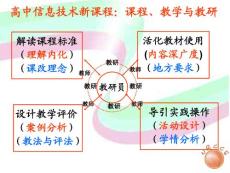 高中信息技术新课程课程