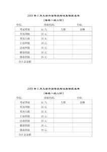 2008年6月大學(xué)英語四六級考試集體報(bào)名單