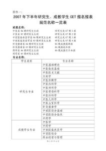 關(guān)于2005年12月大學(xué)英語(yǔ)四、六級(jí)考試