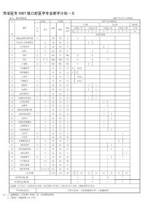 菏澤醫專2007級口腔醫學專業教學計劃--