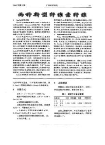 兩種新型纖維素纖維