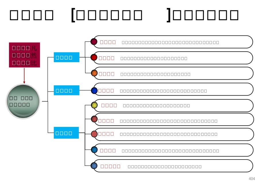 2011年9月西安雅荷國際廣場前期策劃方案_部分7