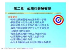 第二章 战略性薪酬管理(2)