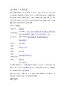 關于RAW工具調色板