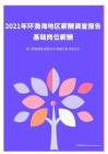 2021年薪酬報告系列之環渤海地區薪酬調查報告.pdf 