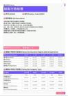2021年陕西省地区销售行政经理岗位薪酬水平报告-最新数据