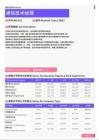 2021年东莞地区通信技术经理岗位薪酬水平报告-最新数据