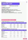 2021年太原地区工程预决算工程师岗位薪酬水平报告-最新数据