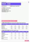 2021年广州地区导购员（商超）岗位薪酬水平报告-最新数据