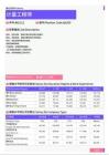 2021年宁波地区计量工程师岗位薪酬水平报告-最新数据