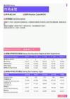 2021年徐州地区市场主管岗位薪酬水平报告-最新数据