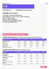 2021年孝感地区记者岗位薪酬水平报告-最新数据