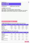 2021年宜宾地区进出口经理岗位薪酬水平报告-最新数据