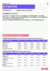 2021年苏州地区薪资福利经理岗位薪酬水平报告-最新数据