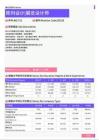 2021年黑龙江省地区陈列设计、展览设计师岗位薪酬水平报告-最新数据