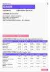 2021年黑龙江省地区招商经理岗位薪酬水平报告-最新数据