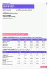2021年黑龙江省地区体系审核员岗位薪酬水平报告-最新数据