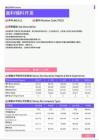 2021年黑龙江省地区面料辅料开发岗位薪酬水平报告-最新数据