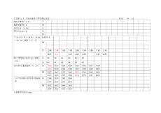 二單元19層抹灰實測數(shù)據(jù)表格