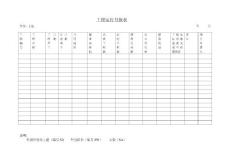 工程運行月報表--土建