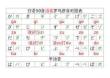 日语50音浊音罗马拼音对照表