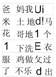 一年級(jí)語文上冊生字表(田字格整理編輯板)