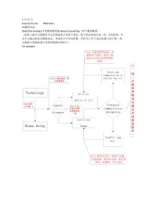 20080117_issue_xiurui