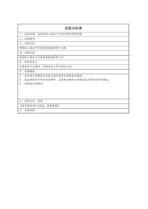 職工獨生子女醫療保險管理流程