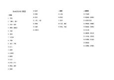 高中新教材选择性必修修book3单词拼写整理