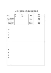 湖南省人才轉(zhuǎn)正定級申請表.doc