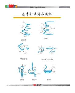 不织布针法图解11