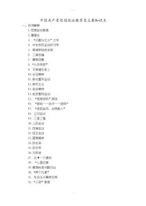 中國共產黨思想政治教育史知識點