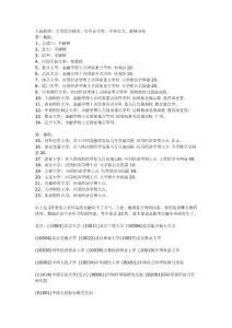 權(quán)威金融學(xué)排名