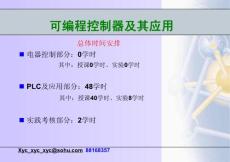 plc的產生與發展