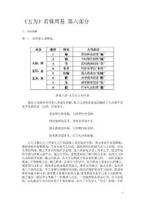 《五为》看懂周易 第六部分