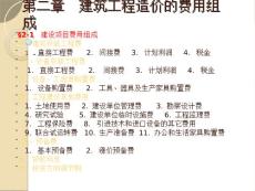 工程造價費用組成