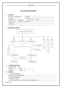 【精编原版】岗位资料--营销总部经理