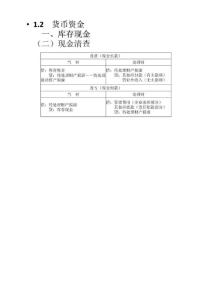 初级会计实务1A