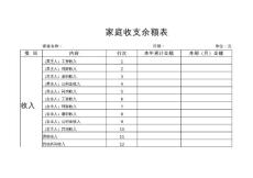 家庭收支余額表